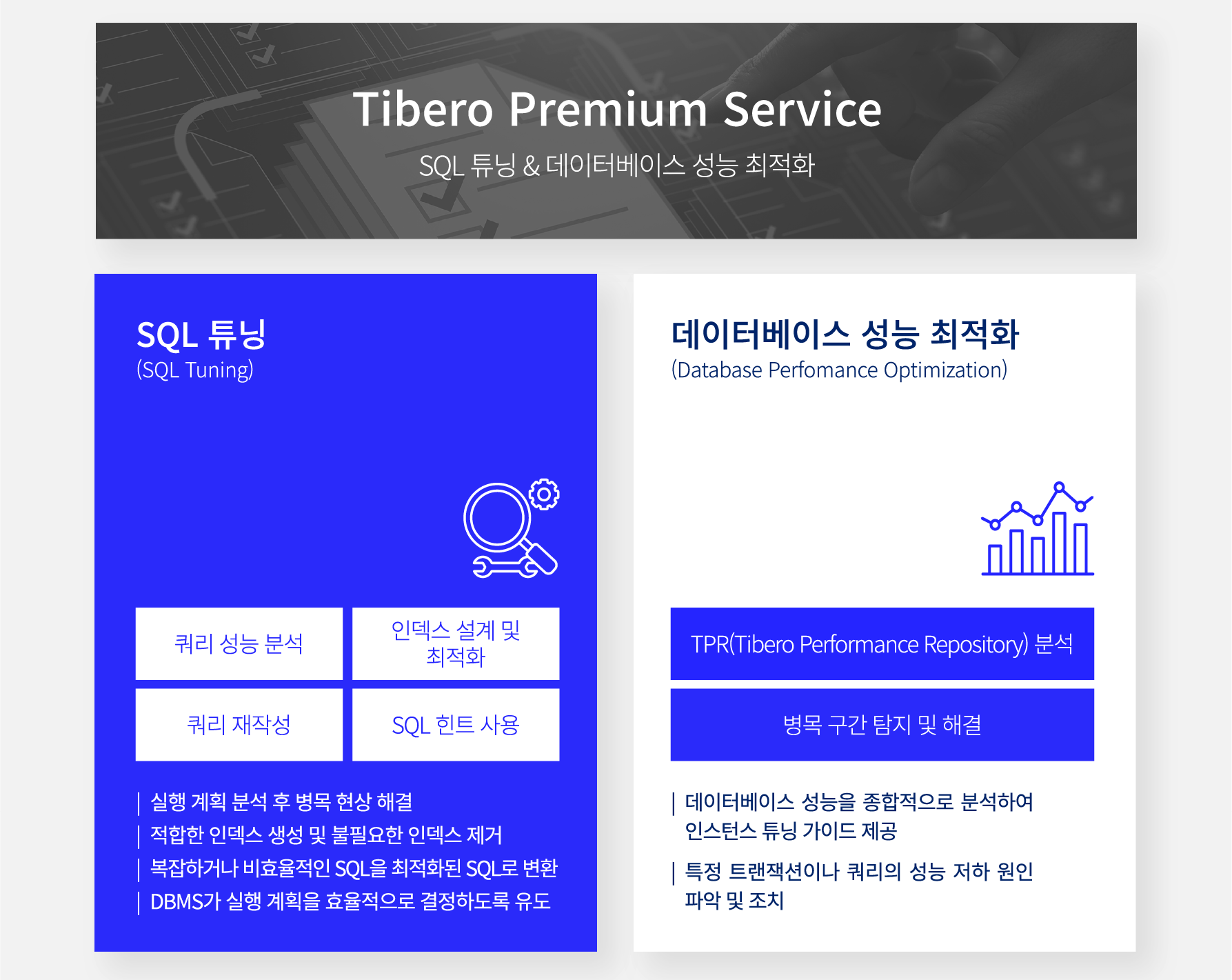 SQL 튜닝