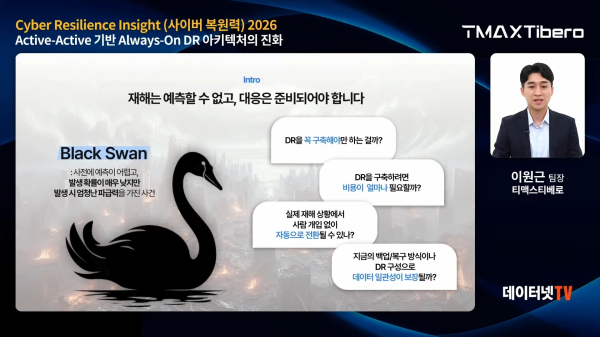 티맥스티베로 “DR, 유휴자산 아닌 비즈니스 예비 엔진돼야”